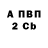 ТГК концентрат Yuriy Bondarev